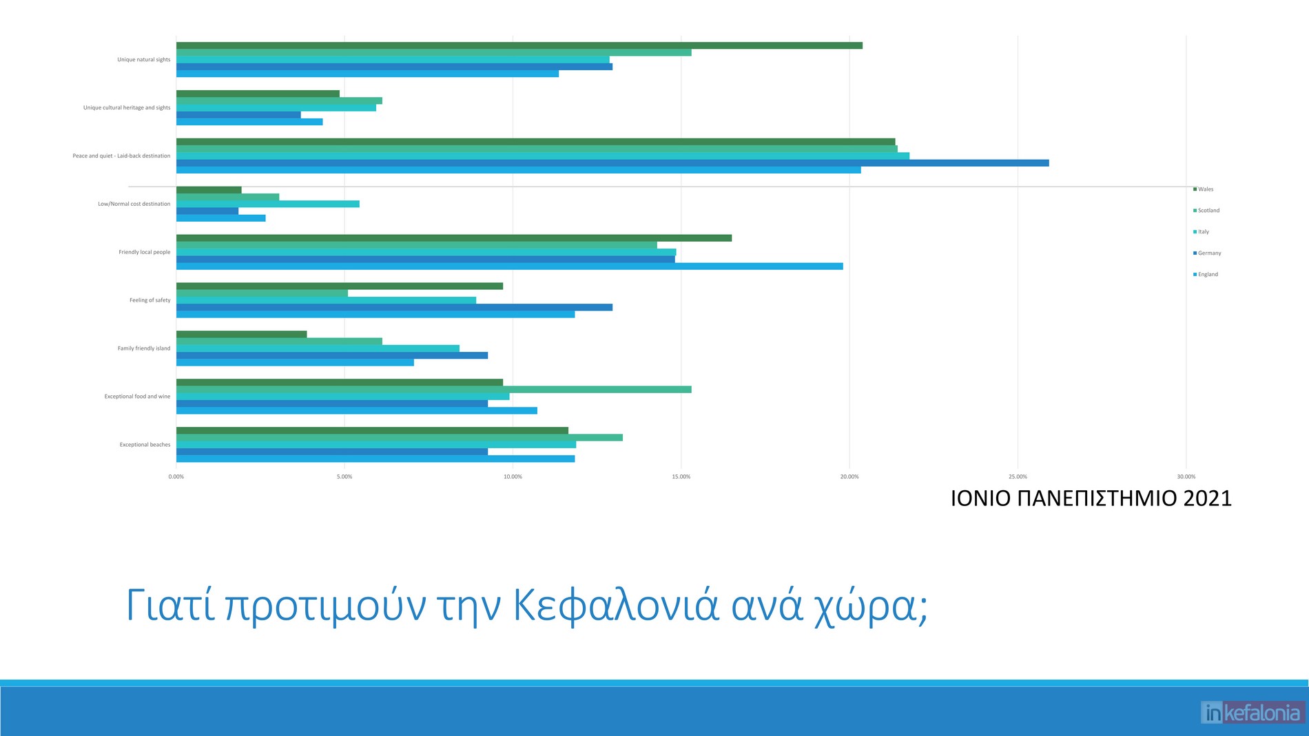 μπΧΦβθ ικθΤθδΩμ 2024 18