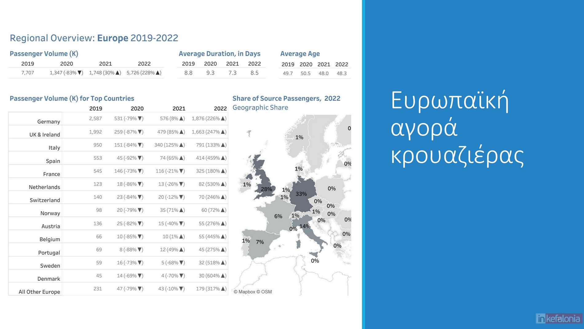 μπΧΦβθ ικθΤθδΩμ 2024 27