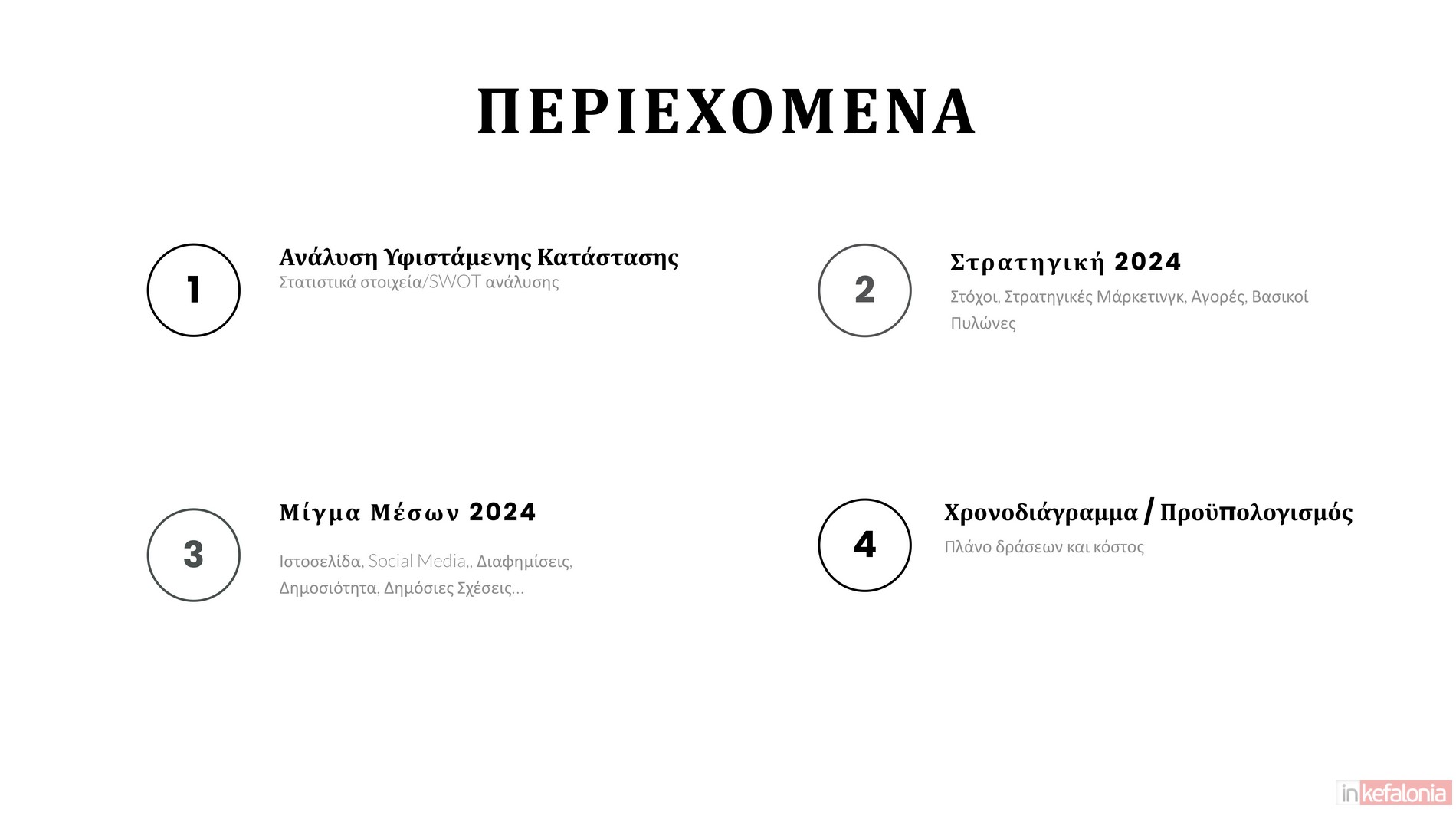 μπΧΦβθ ικθΤθδΩμ 2024 3