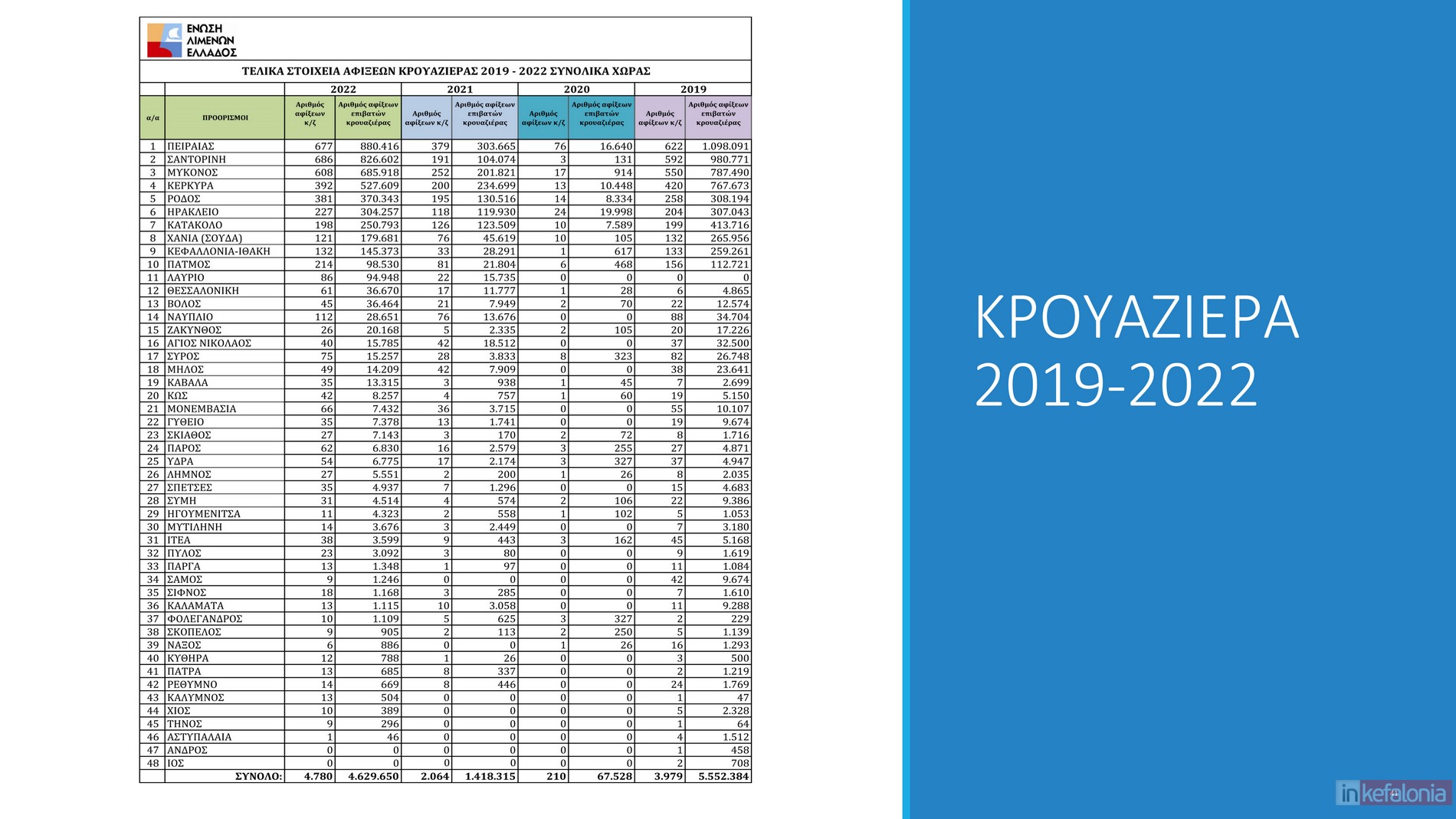 μπΧΦβθ ικθΤθδΩμ 2024 41