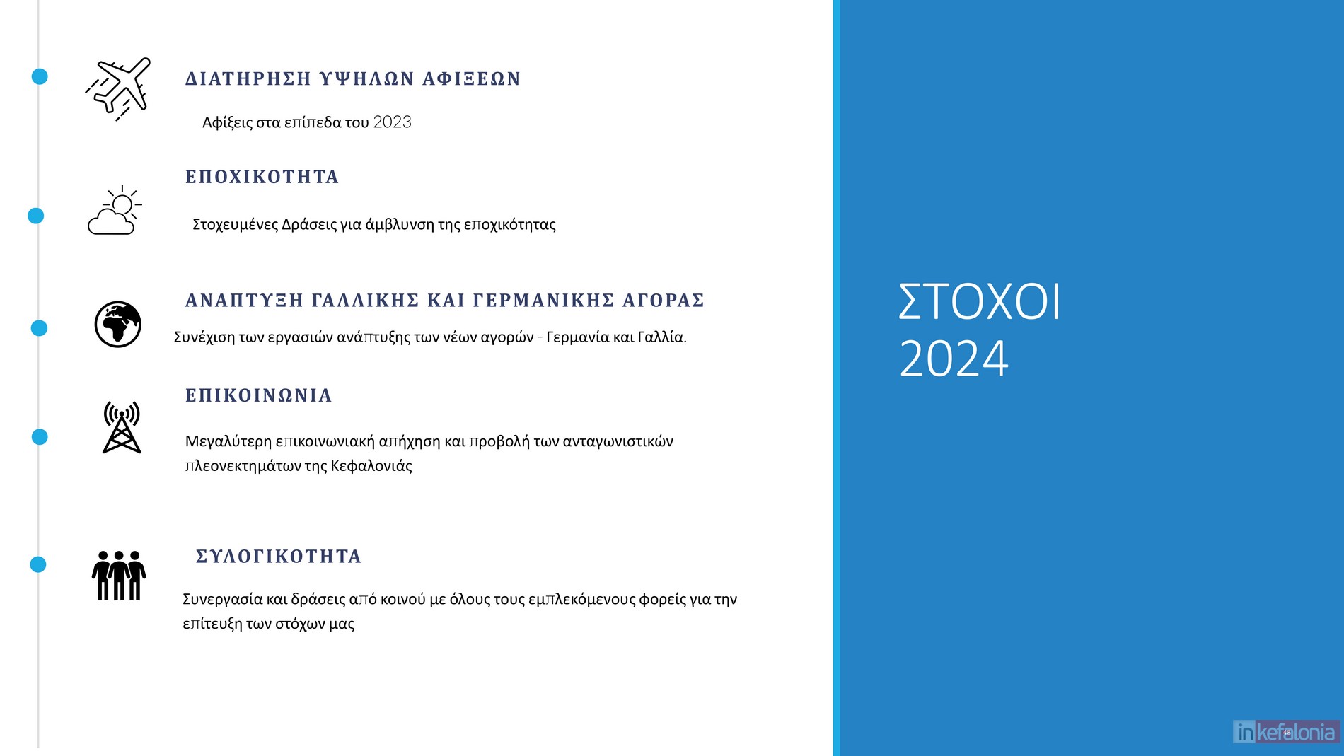 μπΧΦβθ ικθΤθδΩμ 2024 48