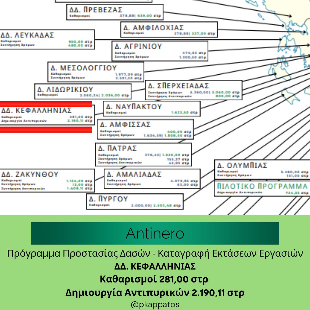 pkappatos antinero2