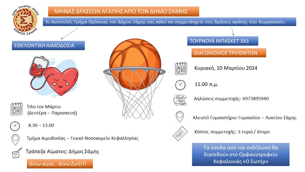 Αφίσα Μάρτιος Μήνας Δράσεων Αγάπης