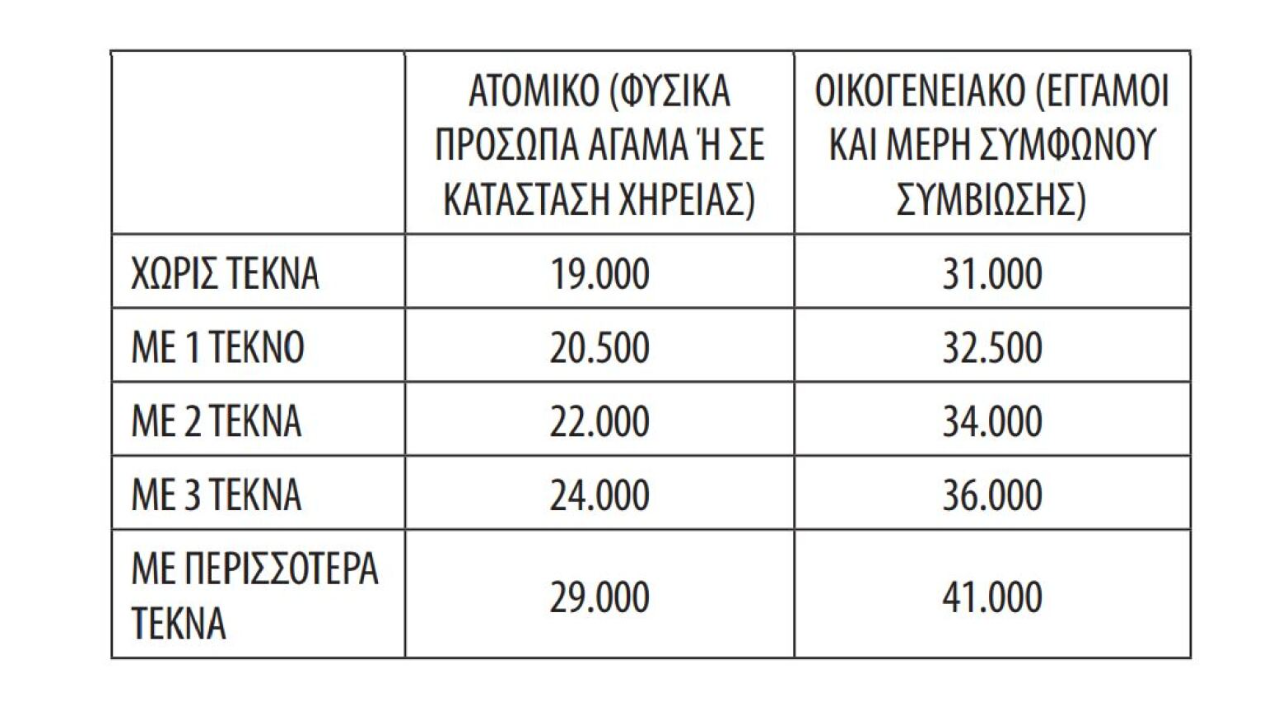 Στιγμιότυπο οθόνης 2024 03 14 165611