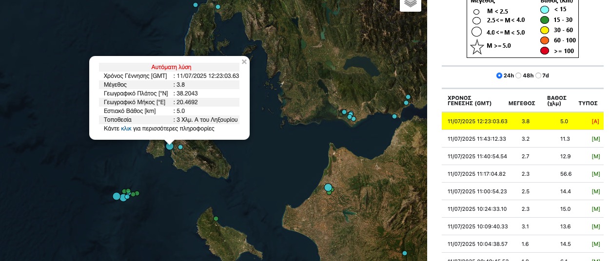 Στιγμιότυπο οθόνης 2025 07 11 3.25.24 μμ