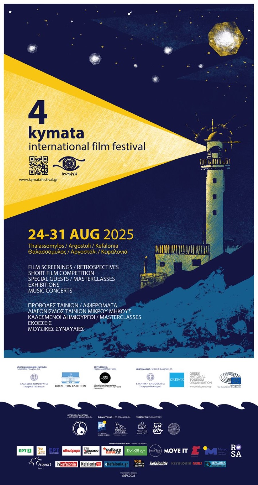 POSTER ΚΥΜΑΤΑ