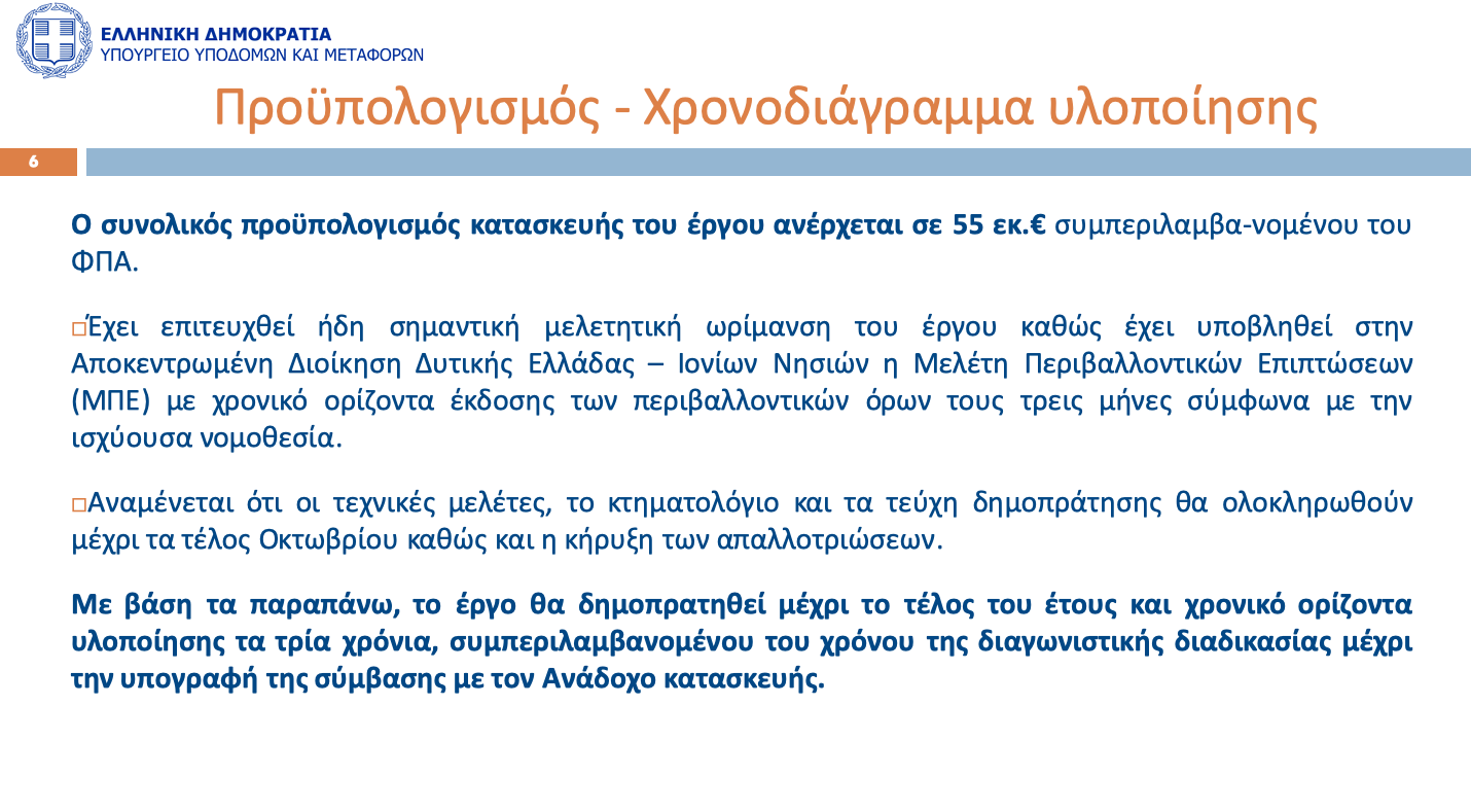 Χρονοδιάγραμμα Υλοποίησης