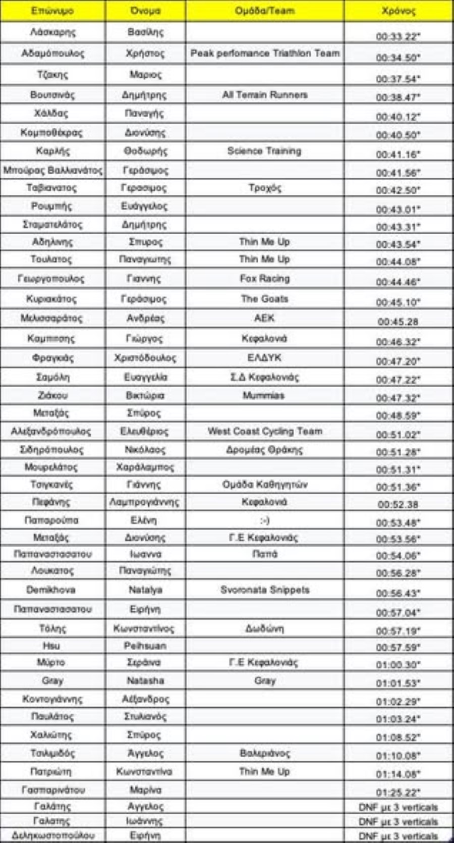 636857491 122169184862678383 7149011841497876417 n