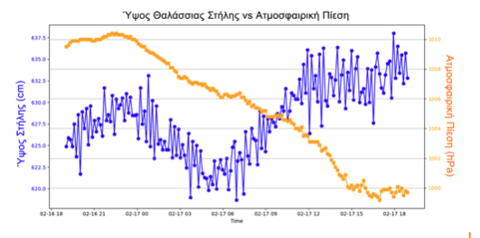 Στιγμιότυπο οθόνης 2026 02 25 2.14.10 μμ