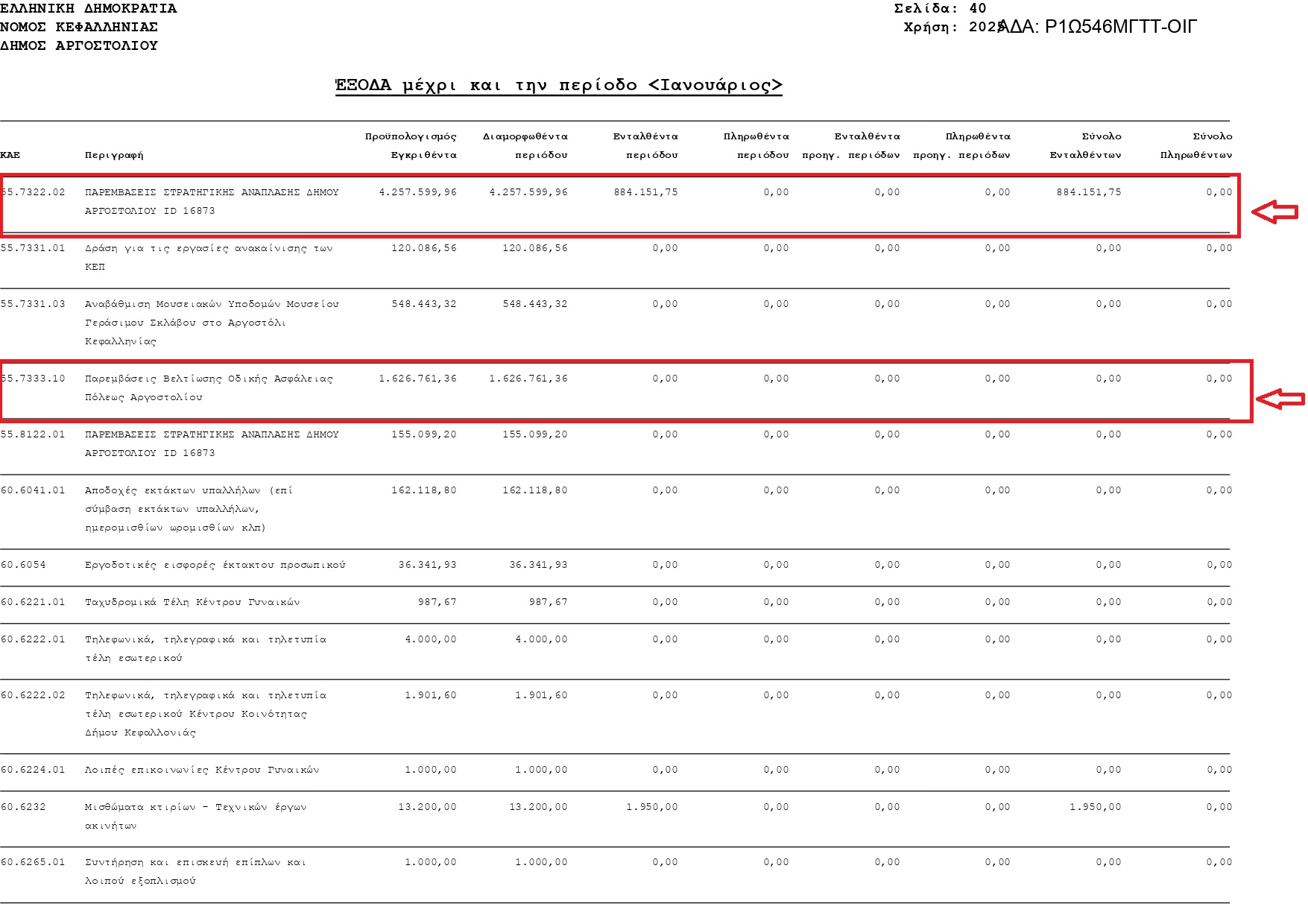 ΣΤΟΙΧΕΙΑ ΕΚΤΕΛΕΣΗΣ ΠΡΟΥΠΟΛΟΓΙΣΜΟΥ page 0040