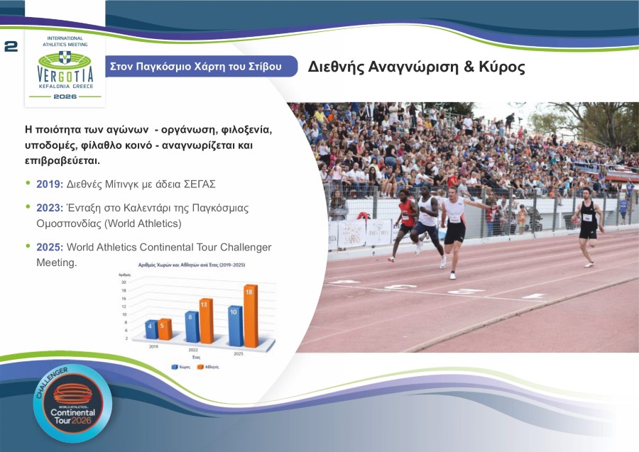 VERGOTIA PRESENTATION 2026 page 0003