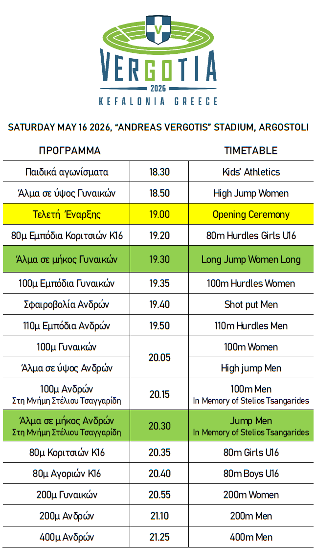 ΝΕΟ ΠΡΟΓΡΑΜΜΑ ΒΕΡΓΩΤΕΙΑ 2026