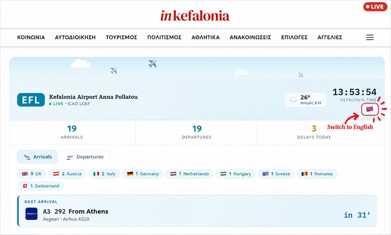 inkefalonia flights english