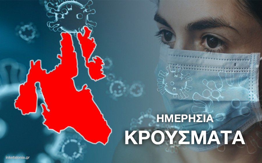 Κορονοϊός: 12.462 νέα κρούσματα, 44 θάνατοι, 346 διασωληνωμένοι  - Τα κρούσματα σε Κεφαλονιά και Ιθάκη (20/3)