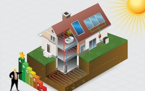 Πρόγραμμα «ΕΞΟΙΚΟΝΟΜΩ ΚΑΤ' ΟΙΚΟΝ», 2,9 εκ. ευρώ υπέγραψε ο Περιφερειάρχης Ιονίων Νήσων