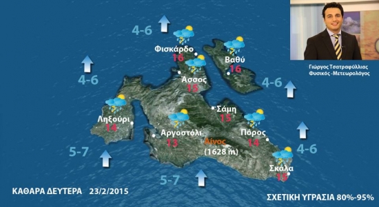 Με άστατο καιρό τα Κούλουμα στην Κεφαλονιά