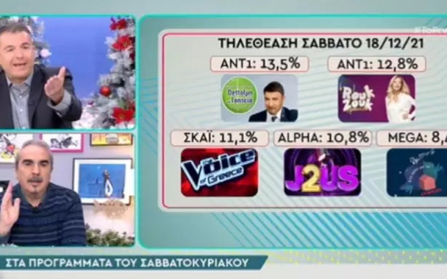 Γιώργος Λιάγκας: «Το show του Κοκλώνη έχει 280.000 ευρώ το επεισόδιο, άρα κάποιοι δεν του λένε τι να κάνει σωστά»