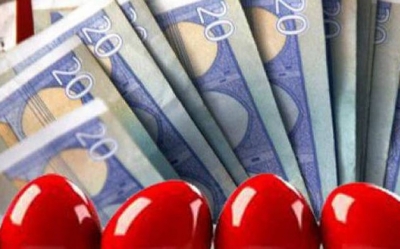 Δώρο Πάσχα: Πότε καταβάλλεται και τι πρέπει να γνωρίζετε