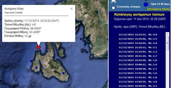 Σεισμική δόνηση 4,8 βαθμών στην Κεφαλονιά