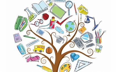 Παρουσίαση προγραμμάτων σχολικών δραστηριοτήτων της Πρωτοβάθμιας Εκπαίδευσης