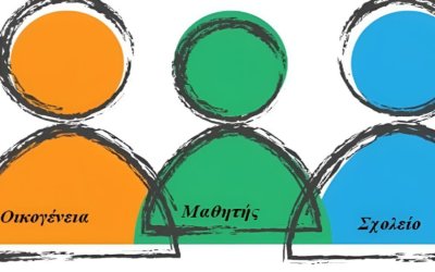 Γυμνάσιο με Λ.Τ. Μεσοβουνίων: Σχολείο και Οικογένεια: Μια Συμμαχία Ζωής για τους Εφήβους μας