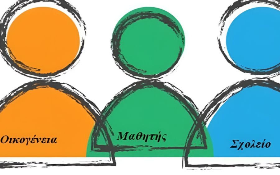 Γυμνάσιο με Λ.Τ. Μεσοβουνίων: Σχολείο και Οικογένεια: Μια Συμμαχία Ζωής για τους Εφήβους μας