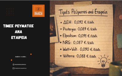 Τιμές Ρεύματος ανά Εταιρεία: Ο Πλήρης Οδηγός για να Επιλέγετε Πάντα το Φθηνότερο Τιμολόγι