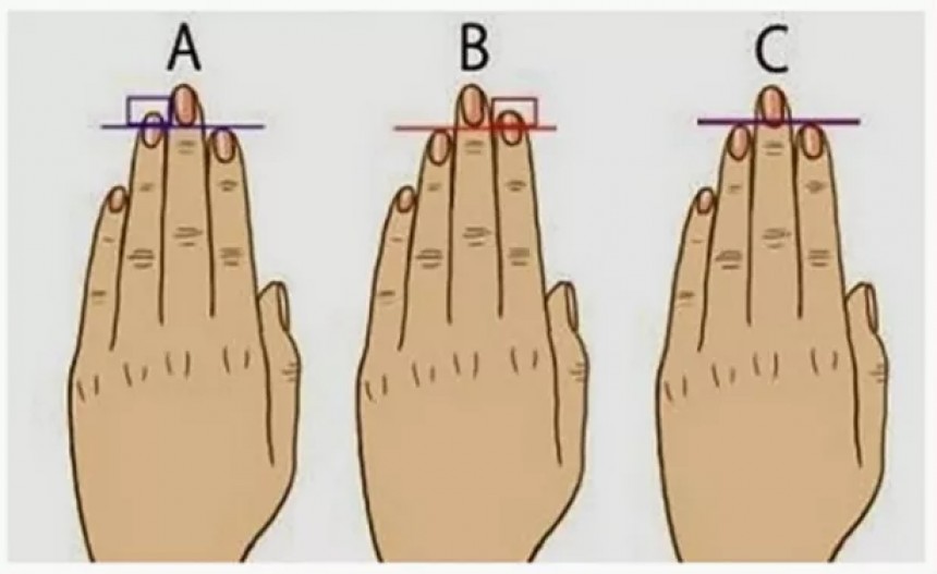Τι αποκαλύπτει για την προσωπικότητά μας το διαφορετικό μήκος στα δάκτυλα;