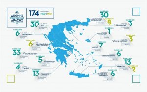 Δωρεά 174 ΜΕΘ ΚΑΙ ΜΑΦ σε 15 νοσοκομεία από το Ίδρυμα Σταύρος Νιάρχος