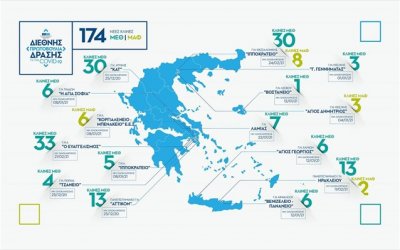 Δωρεά 174 ΜΕΘ ΚΑΙ ΜΑΦ σε 15 νοσοκομεία από το Ίδρυμα Σταύρος Νιάρχος