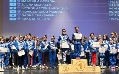 Συμμετοχή από την Κεφαλονιά στο National Pole & Aerial Arts Championship 2024 στην Αθήνα