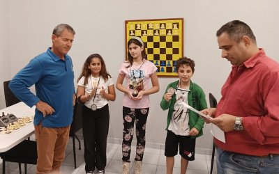 Σκακιστικός Σύλλογος Κεφαλονιάς: Με επιτυχία το ''2ο Rapid για παιδιά Νηπιαγωγείου και Δημοτικού 2023''