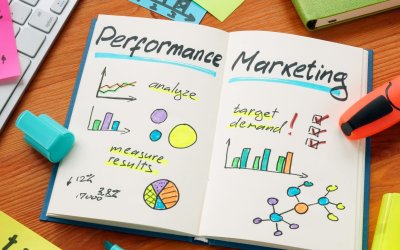 Performance vs. Brand Marketing: Τι ταιριάζει στην επιχείρησή σας;