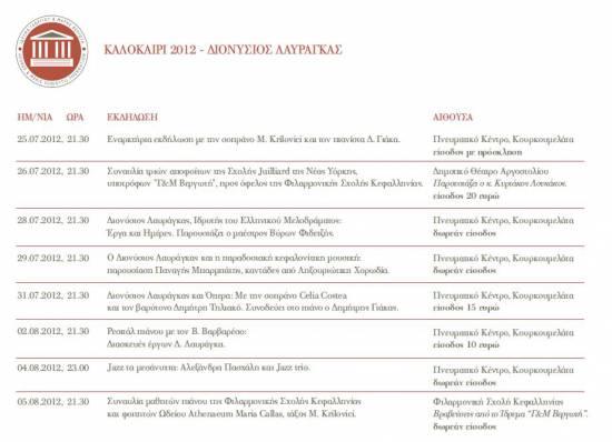 Προπώληση εισιτηρίων για τις πολιτιστικές εκδηλώσεις του Ιδρύματος Γ&Μ Βεργωτή (ανανεωμένο)