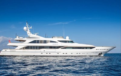 Παρέλαση Ρωσικής Ισχύος στην Κεφαλονιά