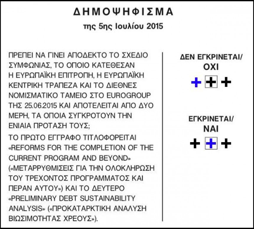 Δημοψήφισμα 2015: Προσοχή πώς θα σημειώσετε "ΝΑΙ" ή "ΟΧΙ"