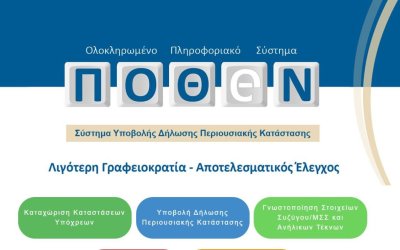 Έρχονται και οι δηλώσεις πόθεν έσχες 2025