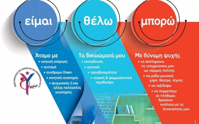 Σημαντική Παιδαγωγική Ημερίδα με θέμα: Αναπηρία: Είμαι, Θέλω, Μπορώ χωρίς συμβιβασμούς και εξαιρέσεις