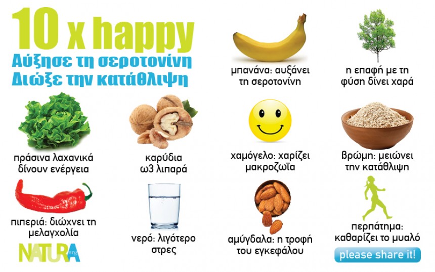 10 X happy! Aύξησε τη σεροτονίνη – Διώξε την κατάθλιψη