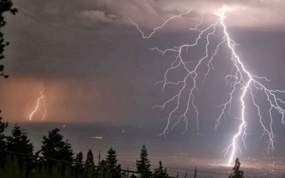 Ο «Βίκτωρ» έφθασε και στην Κεφαλονια με βροχές και καταιγίδες!