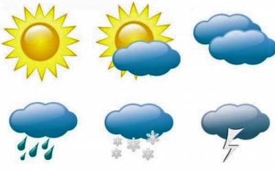 Η πορεία του καιρού τις επόμενες μέρες στην Κεφαλονιά