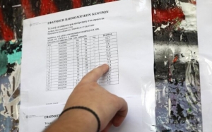Στατιστικά Πανελληνίων 2019: Μαθηματικά και Βιολογία... έκαψαν τους υποψήφιους!