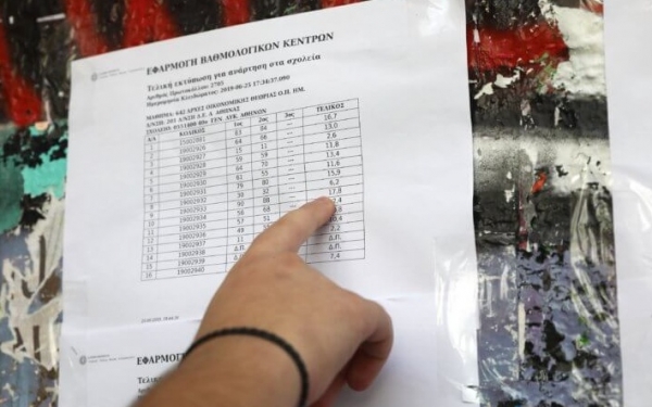 Στατιστικά Πανελληνίων 2019: Μαθηματικά και Βιολογία... έκαψαν τους υποψήφιους!