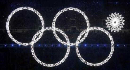 Το «φιάσκο» του Σότσι (video)