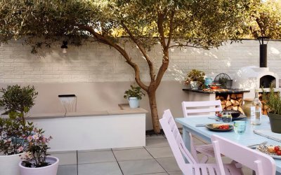 Πώς να επιλέξετε το σωστό χρώμα & τη σωστή διακόσμηση για κάθε χώρο