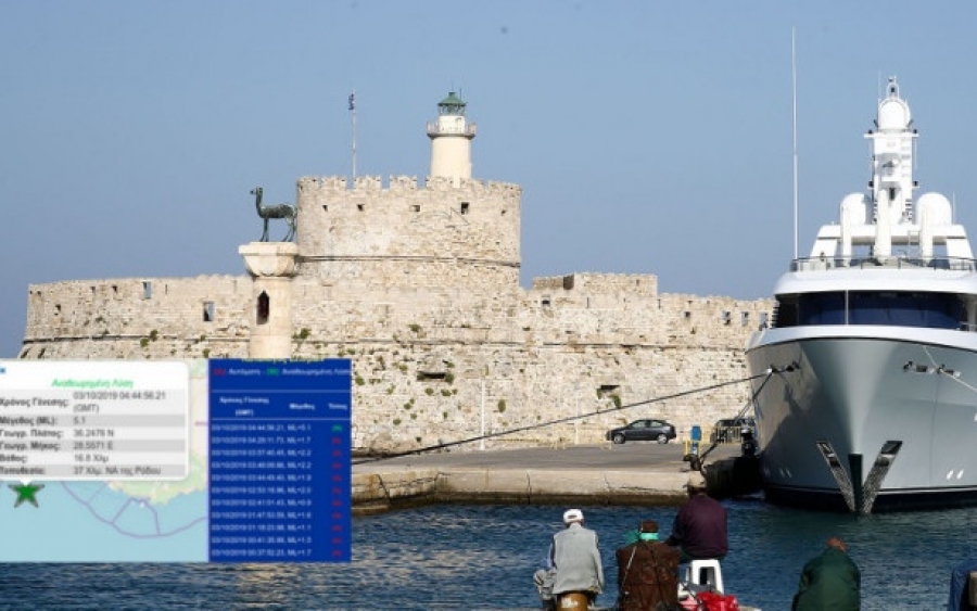 Ισχυρός σεισμός μεγέθους 5,1 Ρίχτερ στη Ρόδο