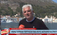 Αντιδήμαρχος Καστελόριζου: "Αισθανόμαστε ασφάλεια, η δύναμη αποτροπής στο νησί είναι πολύ μεγάλη"