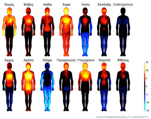 Συναισθήματα: Τι συμβαίνει στον οργανισμό όταν νιώθουμε χαρά ή λύπη;