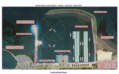 Βασίλης Ρουχωτάς : Προτάσεις για την ανάπτυξη του θαλάσσιου τουρισμού στο Ληξούρι