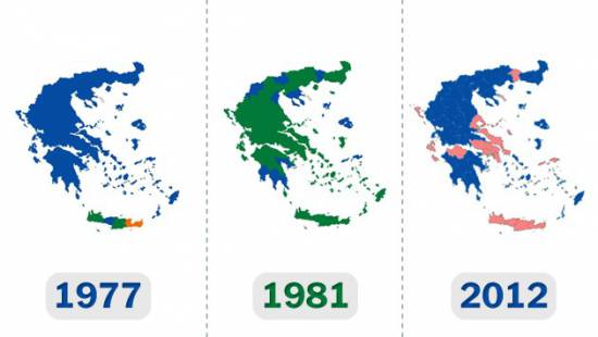 ΠΑΣΟΚ:Για πρώτη φορά από το 1977 δεν κερδίζει κανένα νομό! 